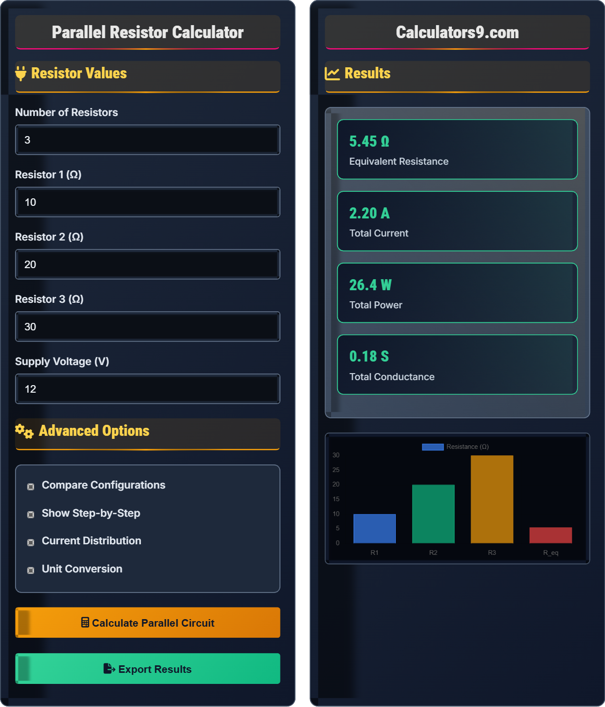 parallel-resistor-calc