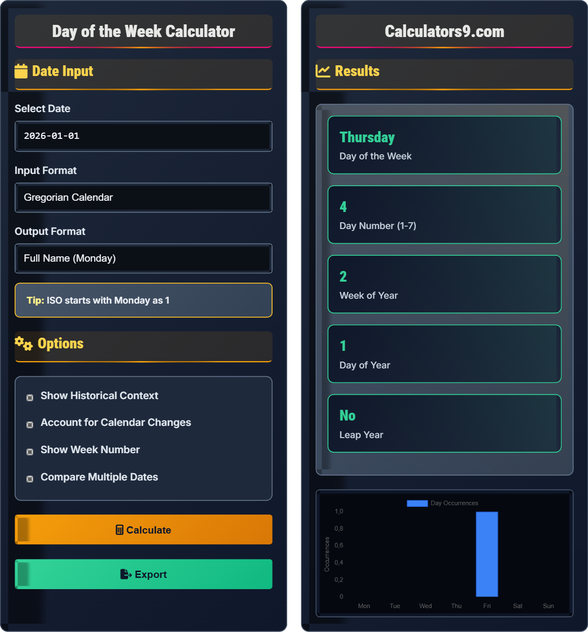 Day of the Week Calculator