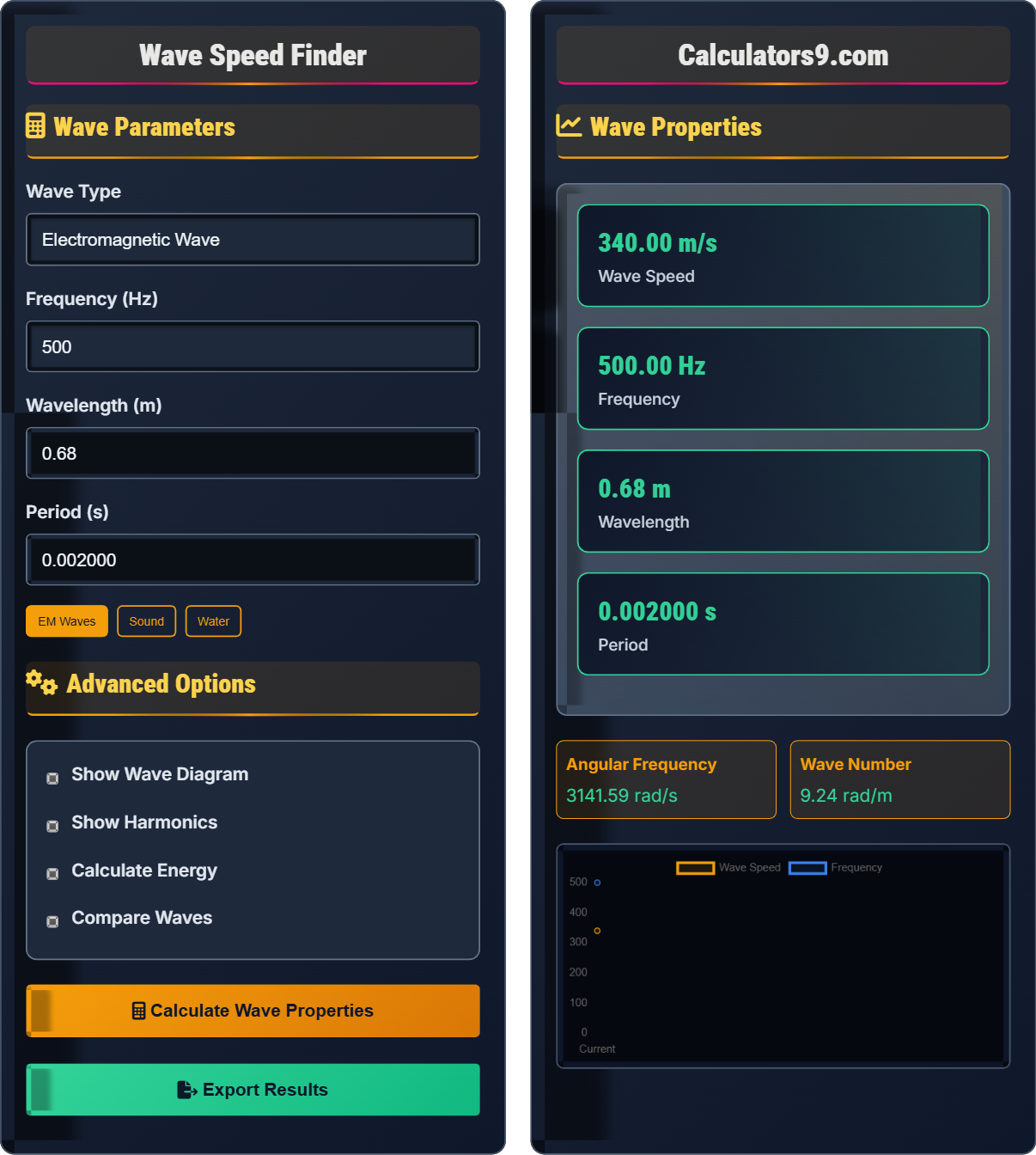 wave-speed-finder
