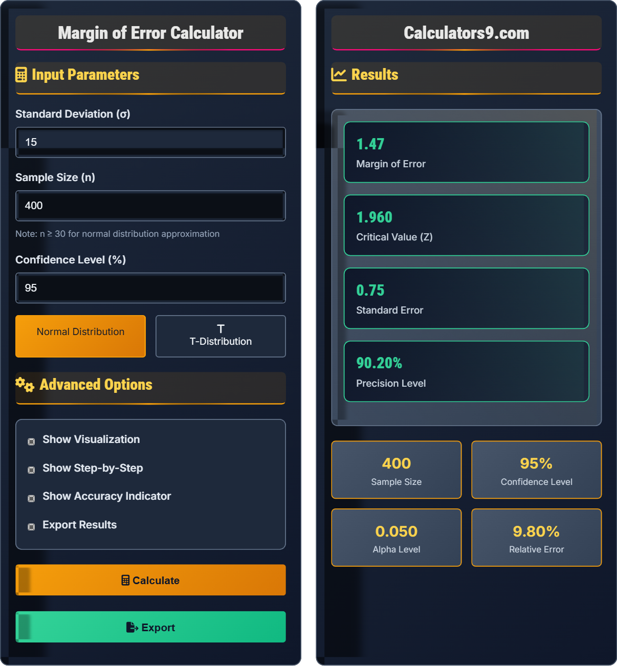margin-of-error-calc