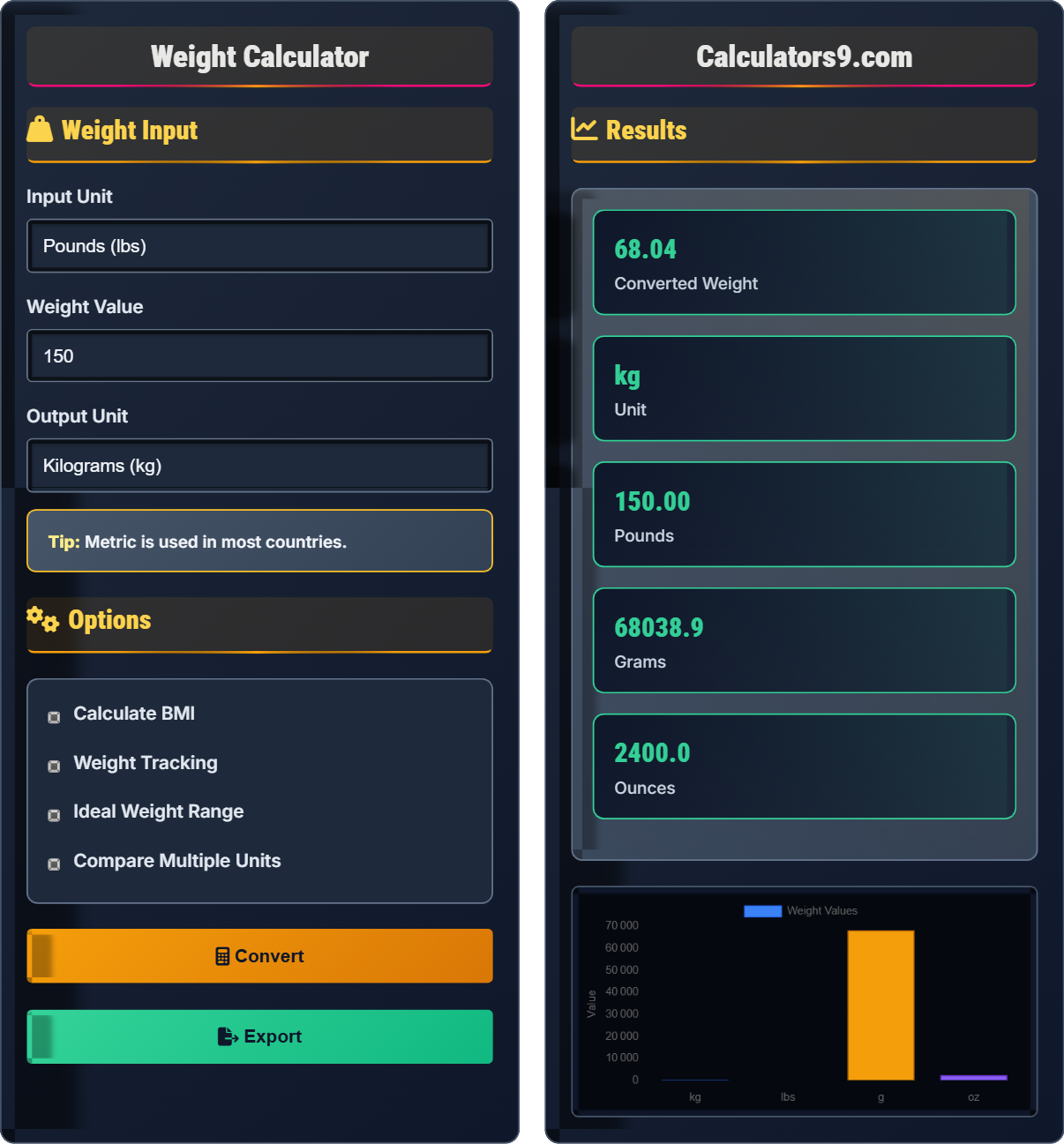 Weight Calculator