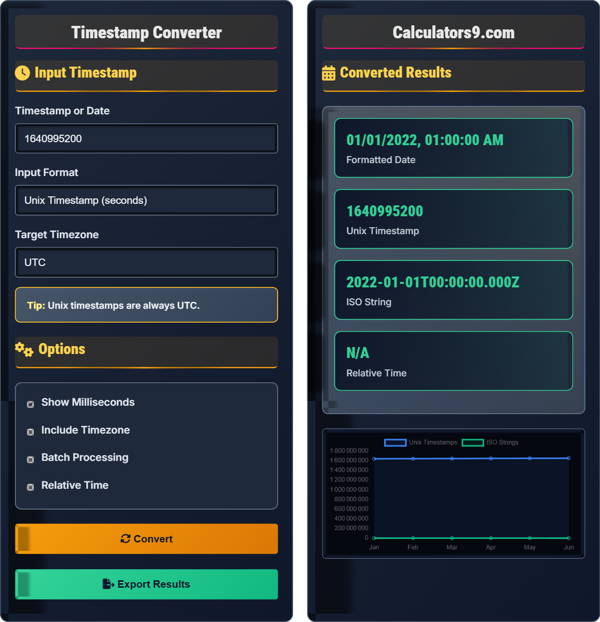 timestamp-converter