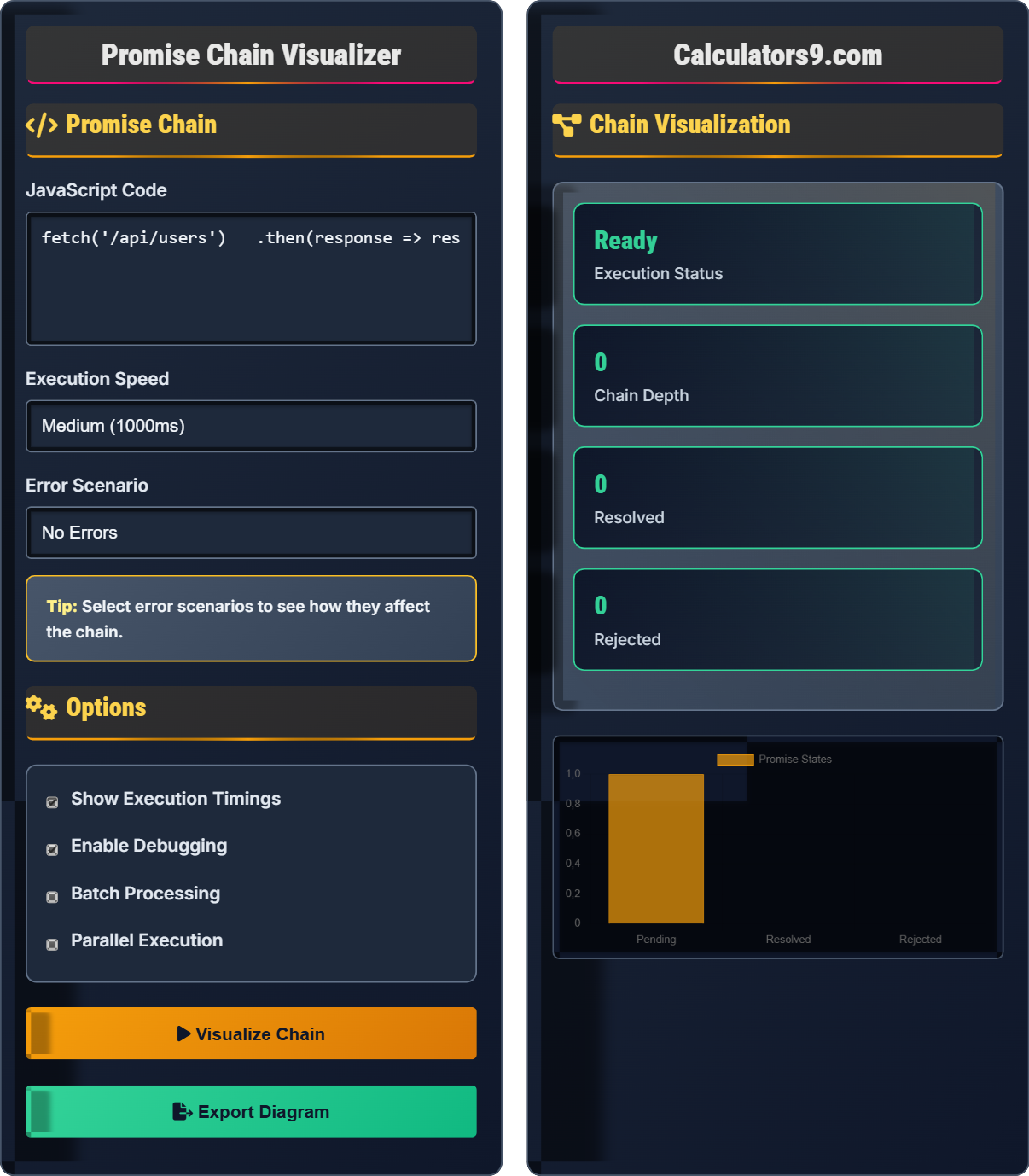 promise-chain-visualizer