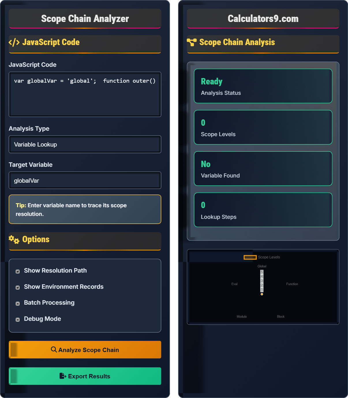scope-chain-analyzer