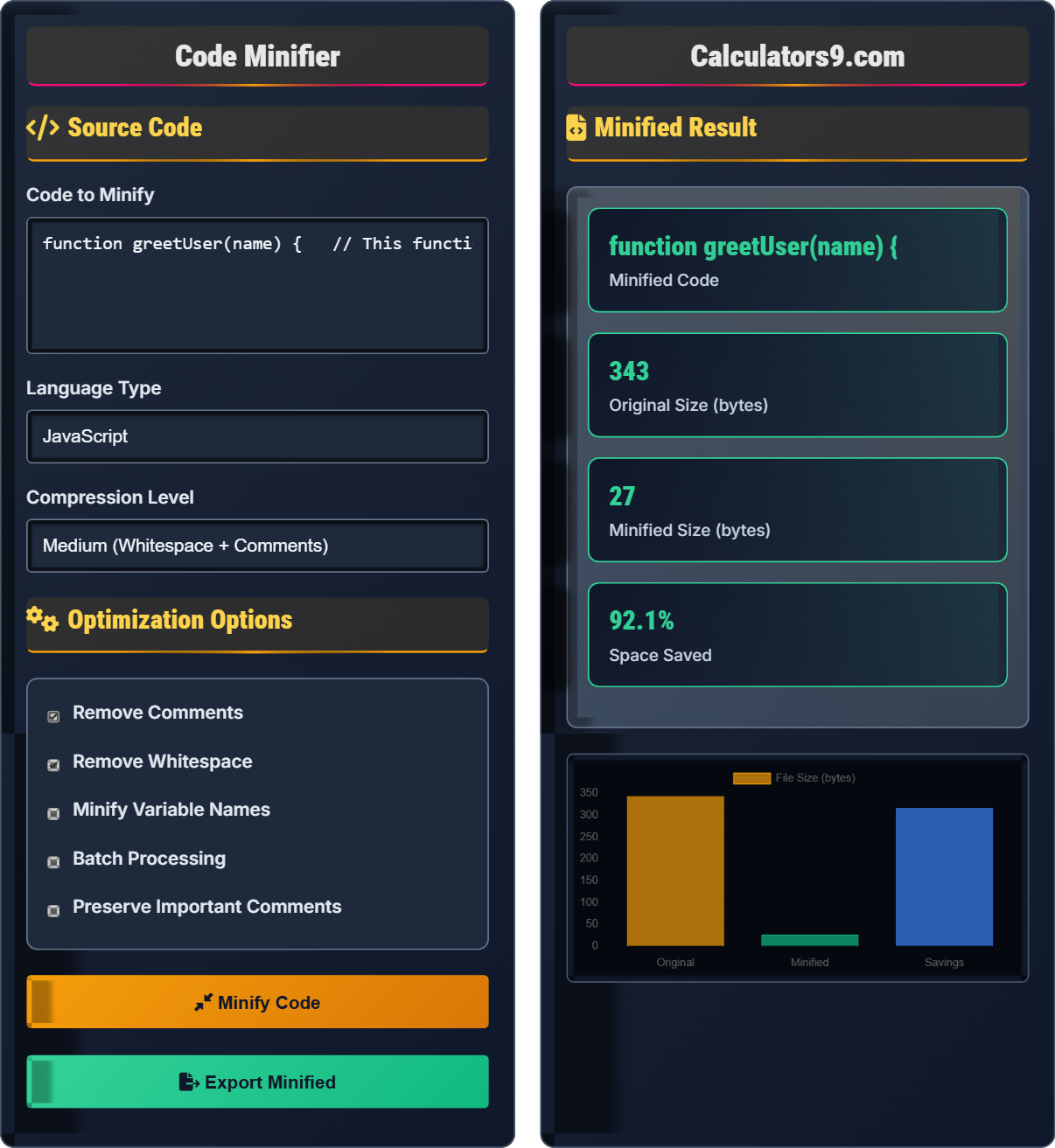 code-minifier