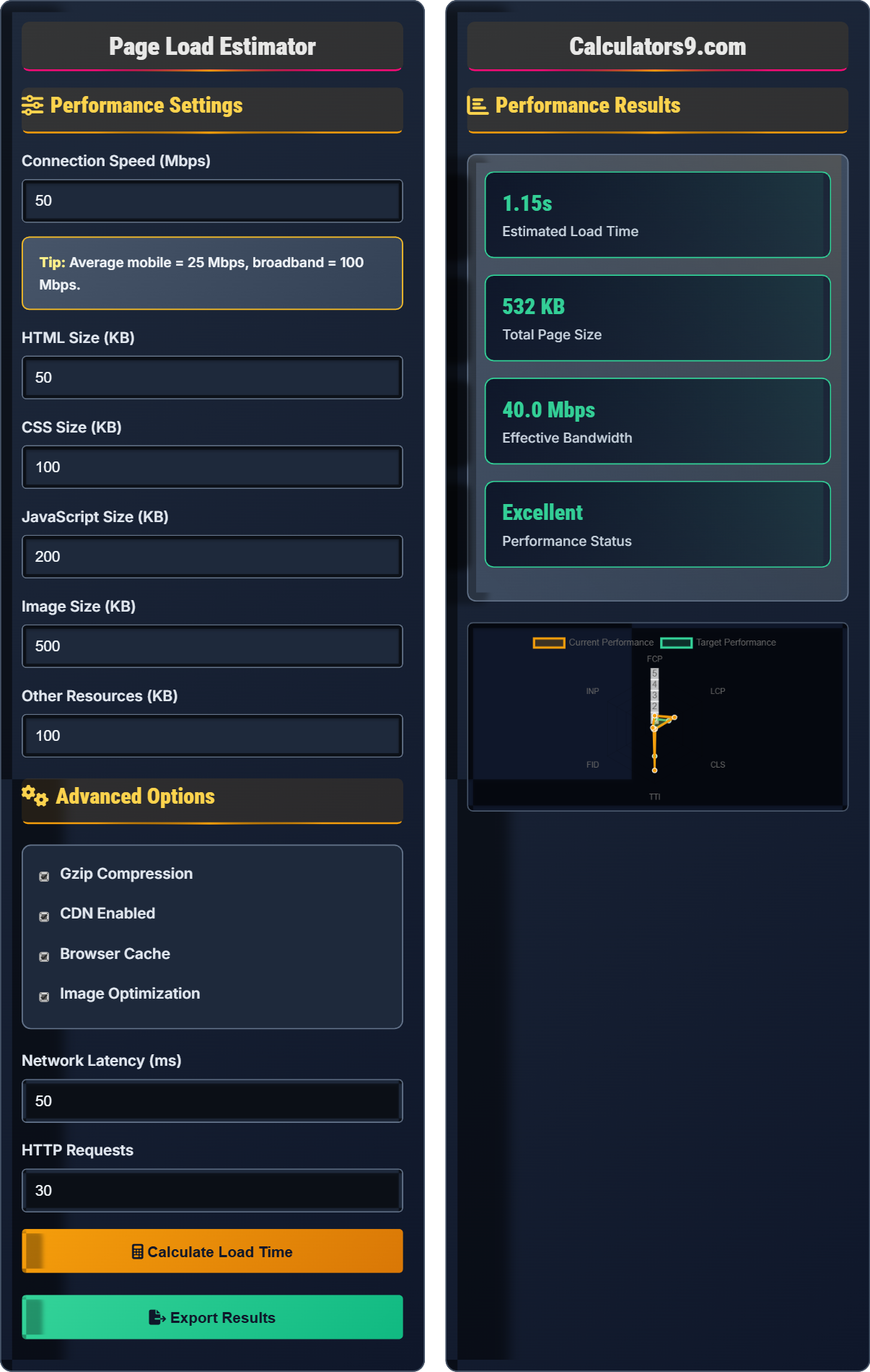 page-load-estimator