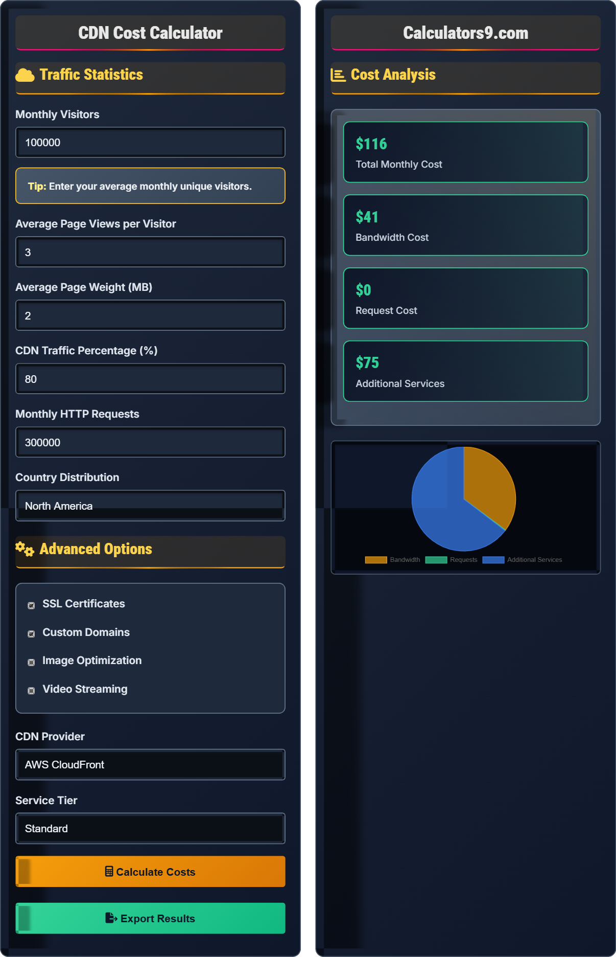 cdn-cost-calculator