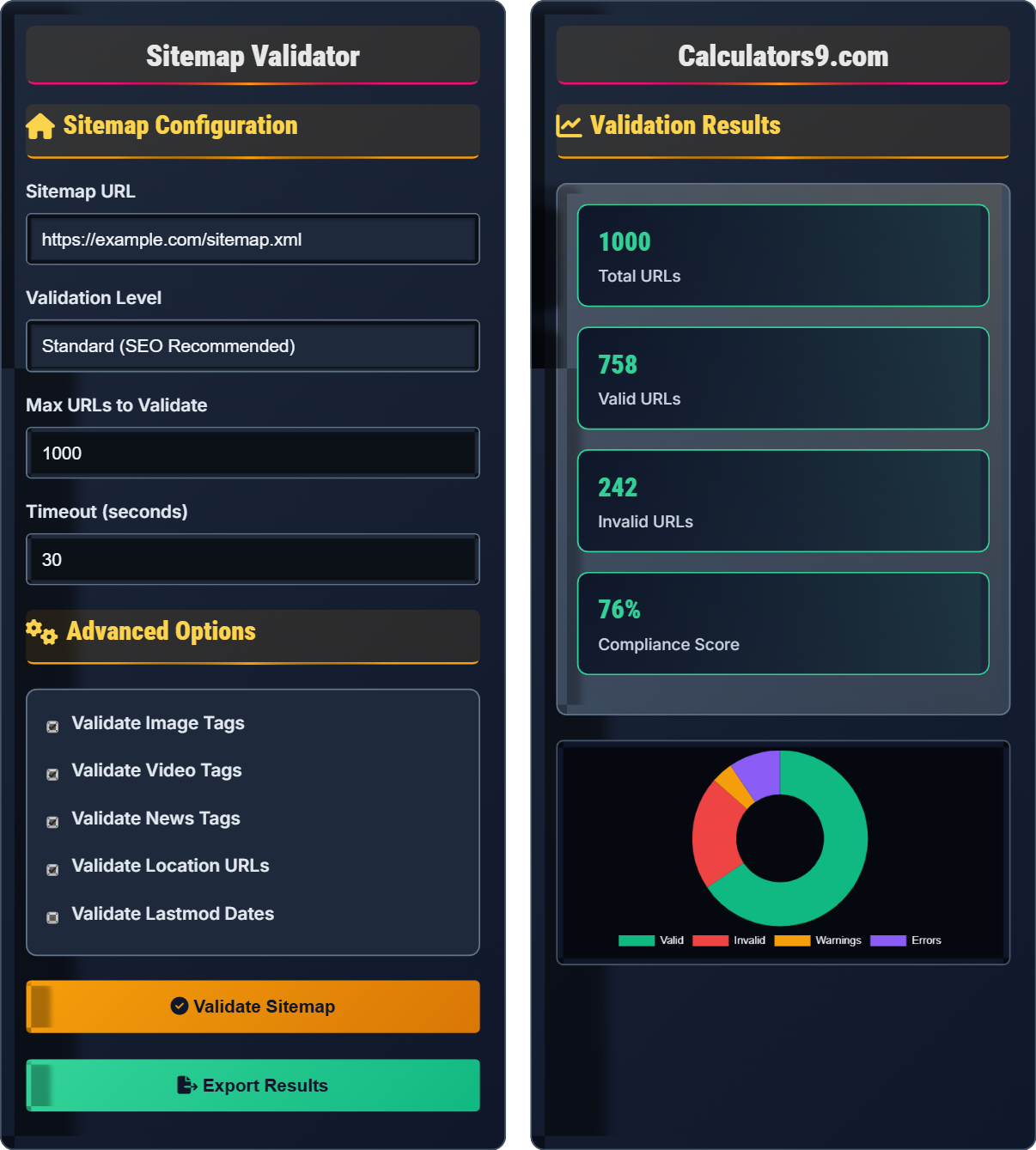 sitemap-validator