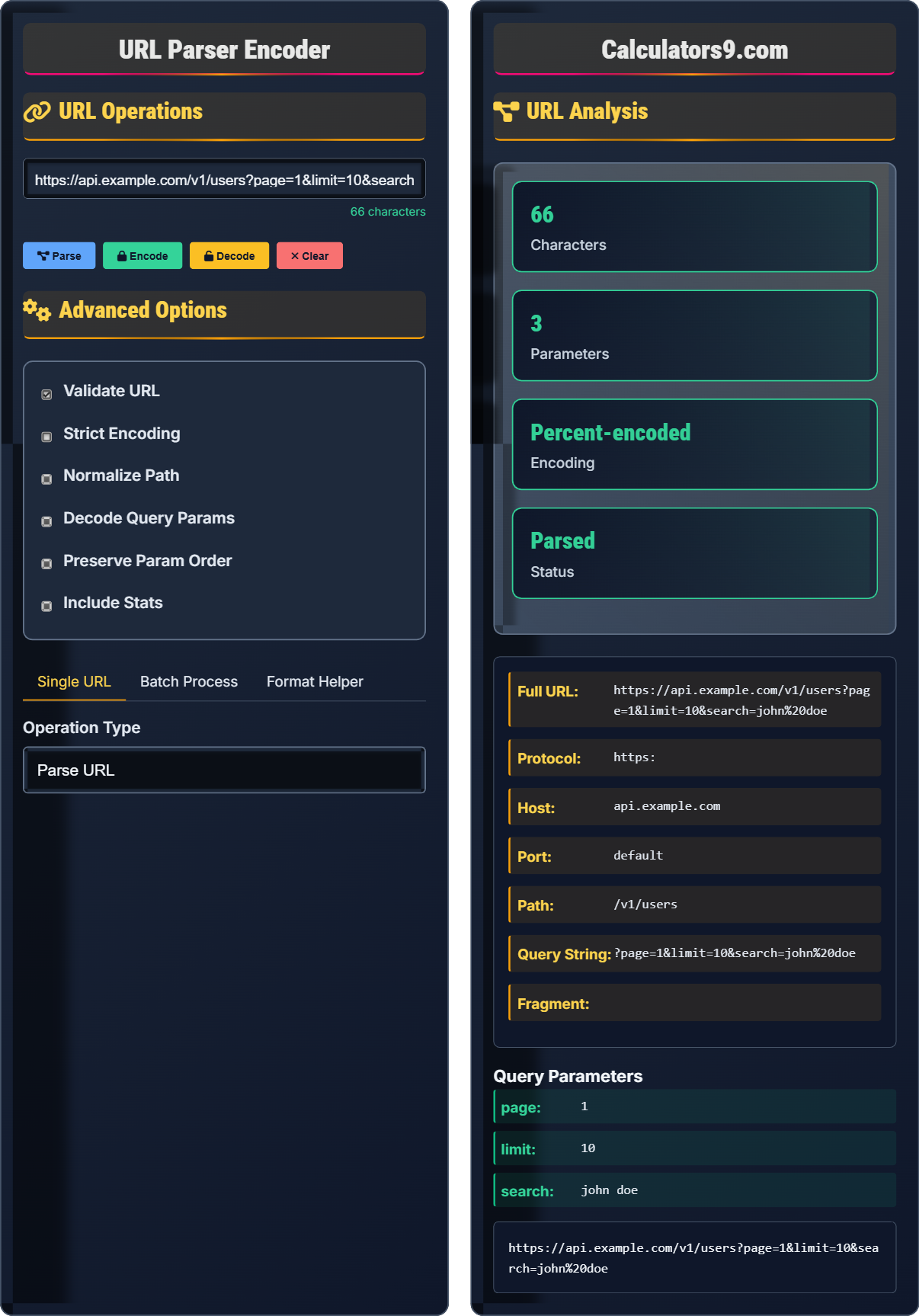 url-parser-encoder