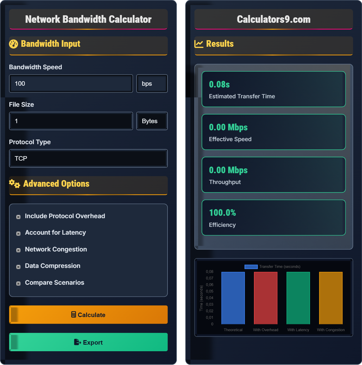 network-bandwidth-calc
