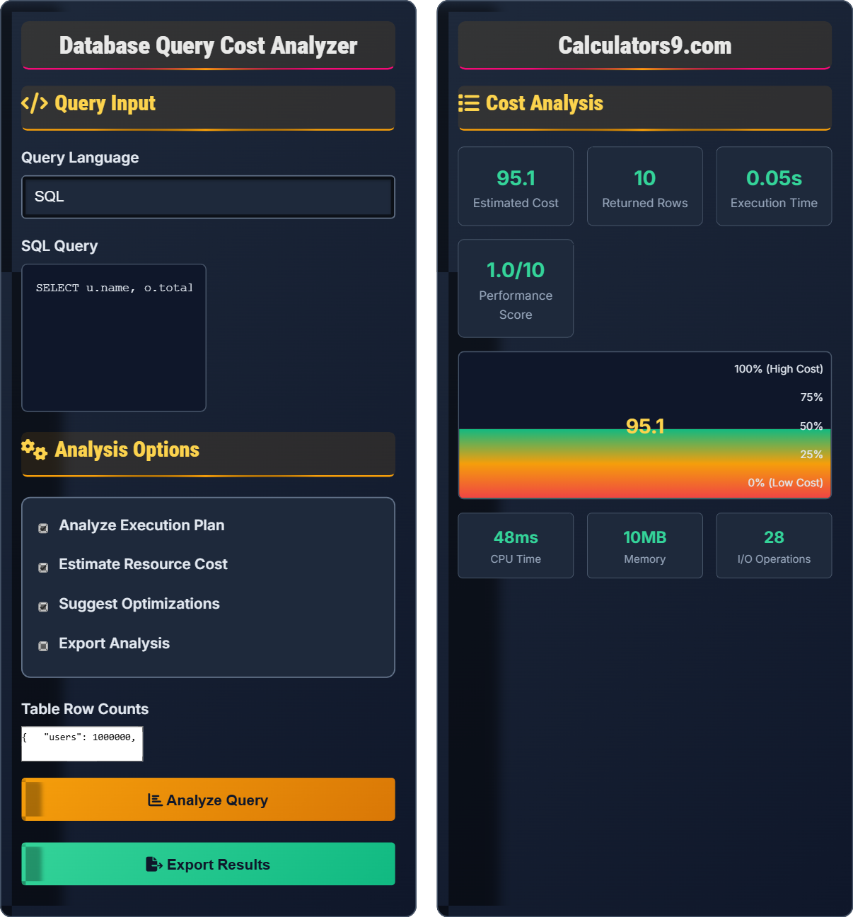 query-cost-analyzer