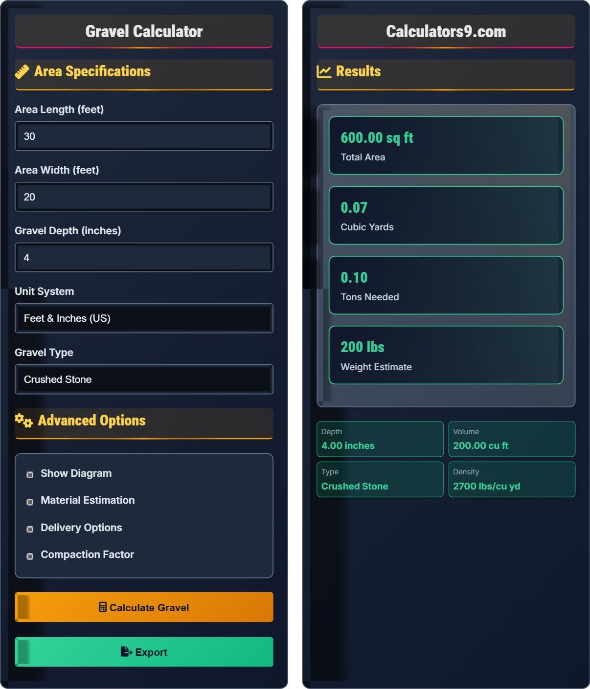 Gravel Calculator
