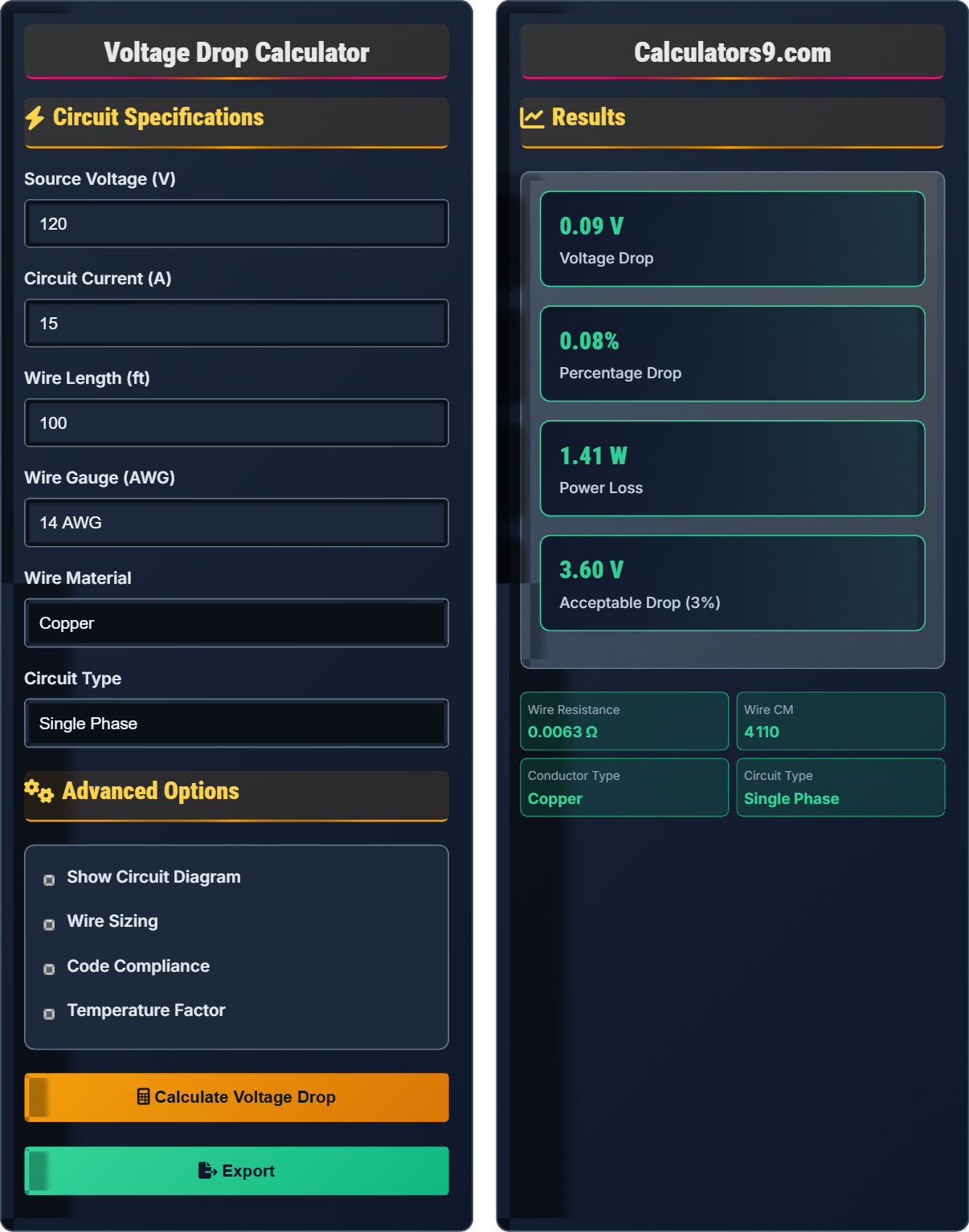Voltage Drop Calculator