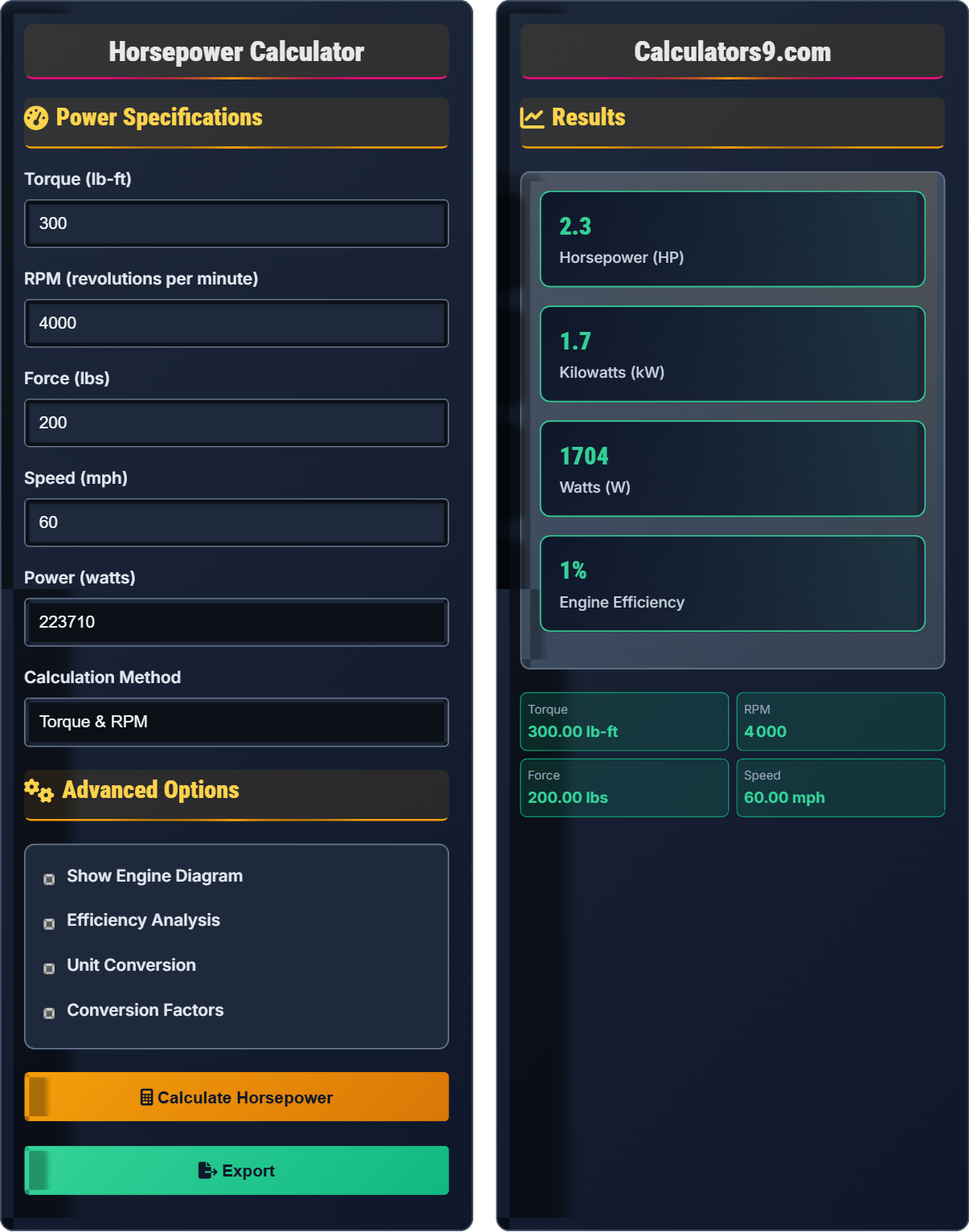 Horsepower Calculator