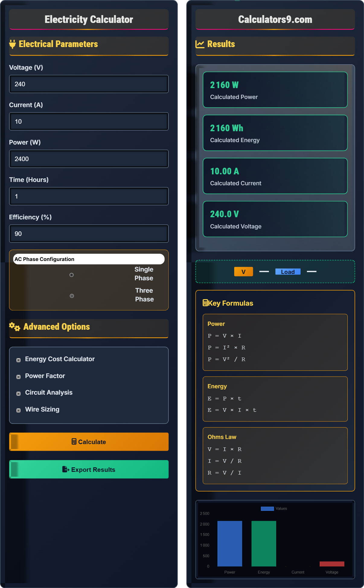 Electricity Calculator