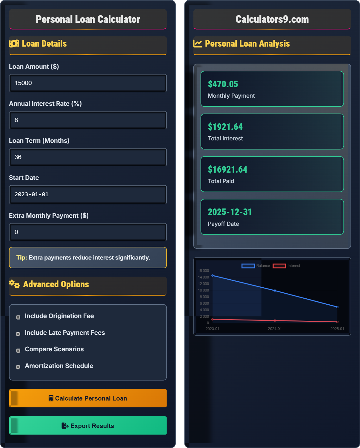 Personal Loan Calculator