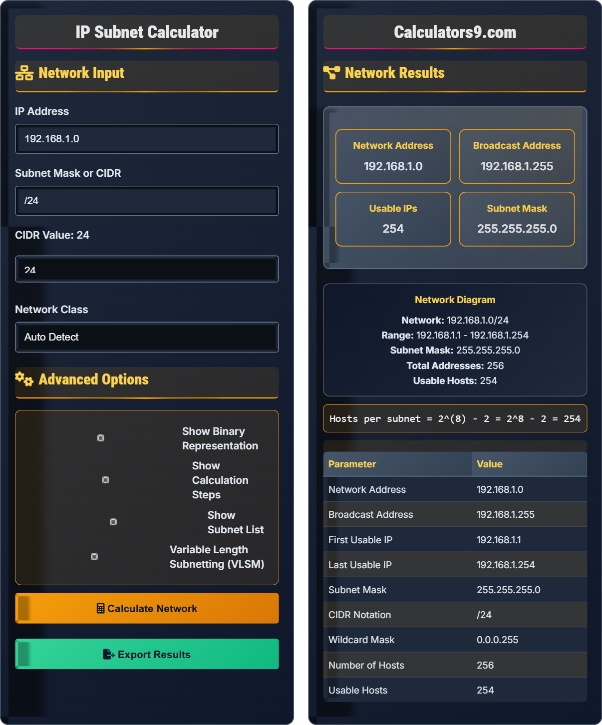 IP Subnet Calculator