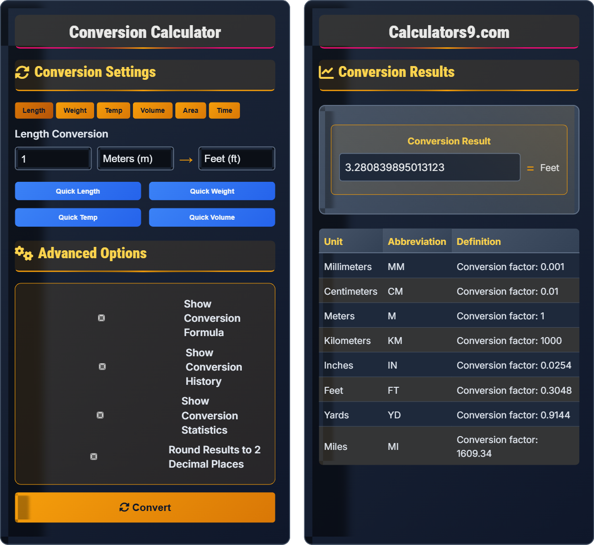 Conversion Calculator