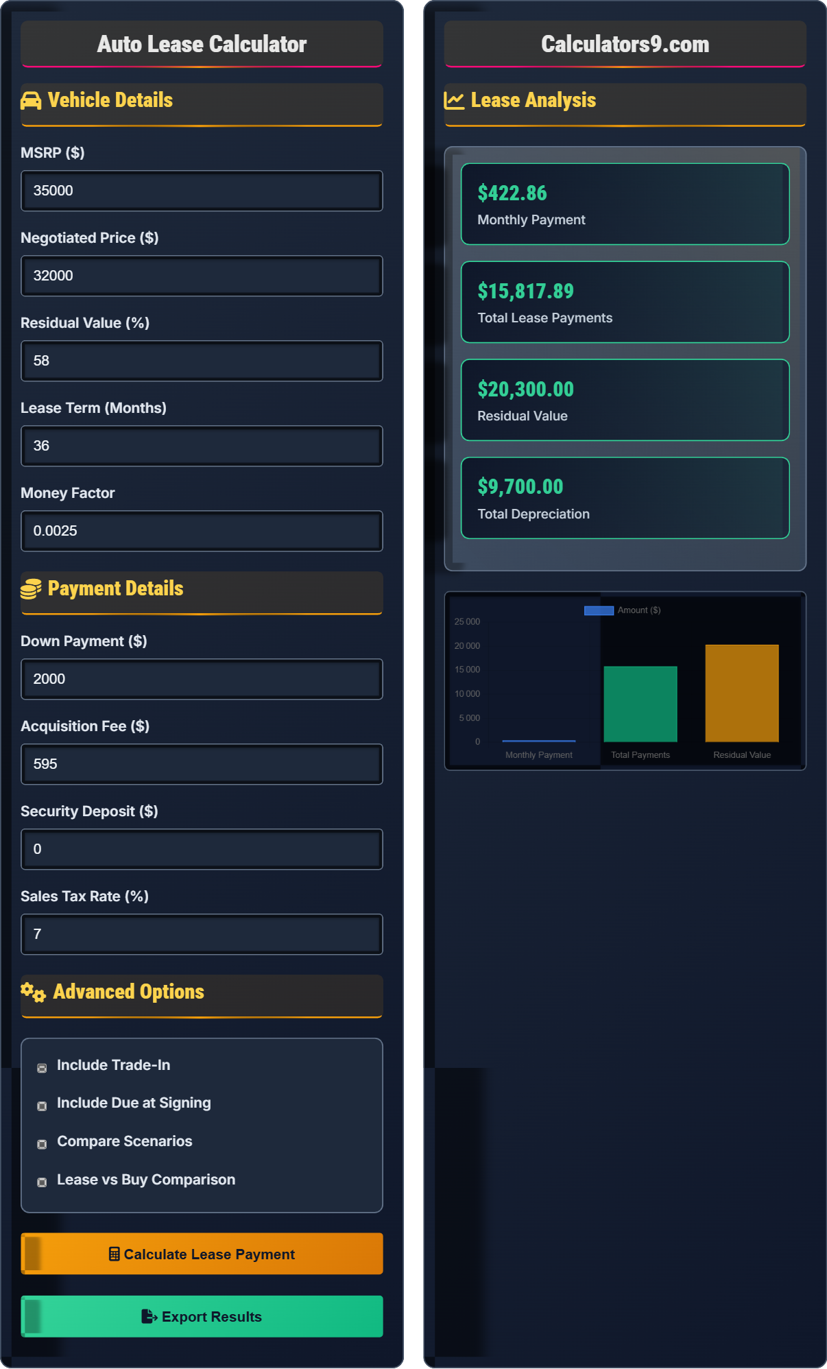 Auto Lease Calculator