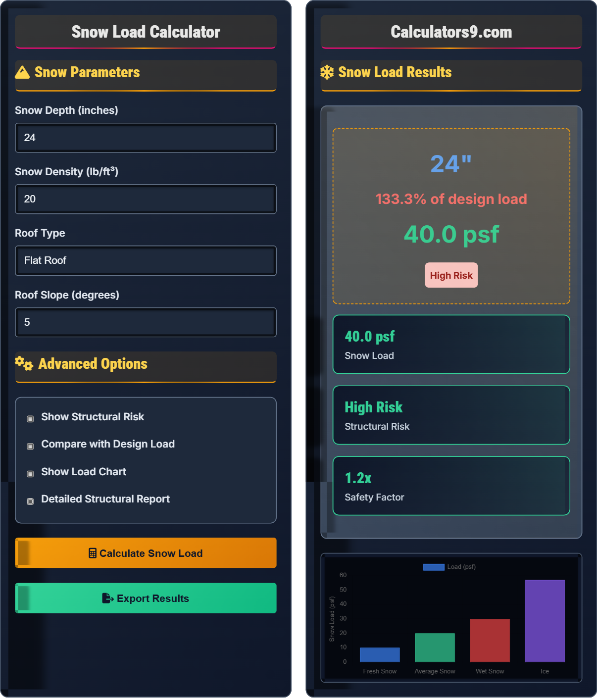 Snow Load Calculator