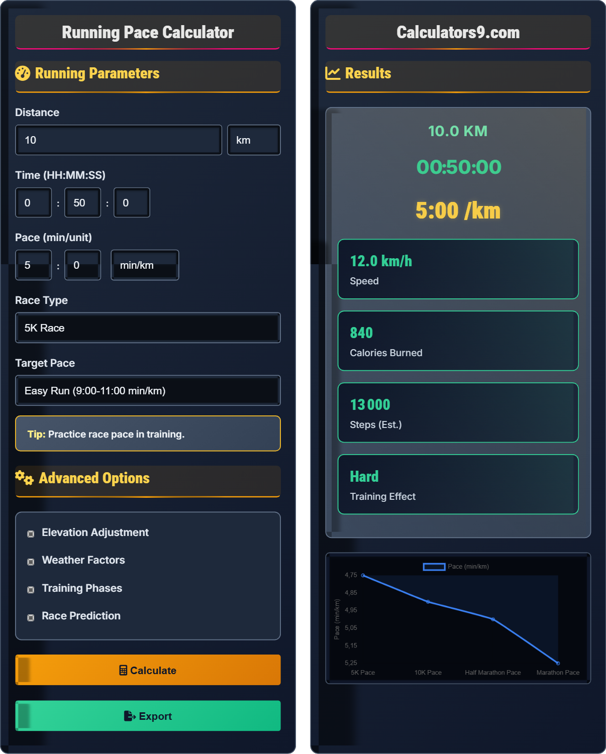 Running Pace Calculator