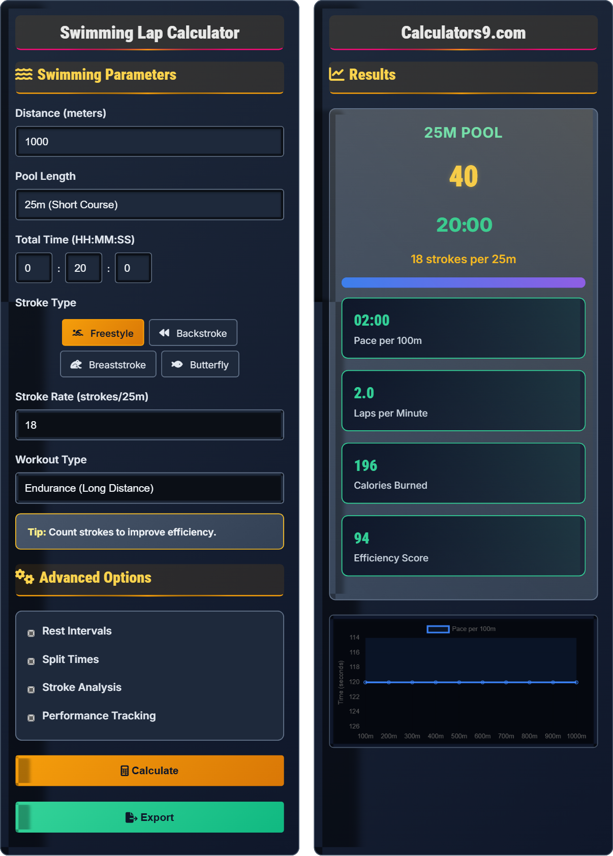Swimming Lap Calculator