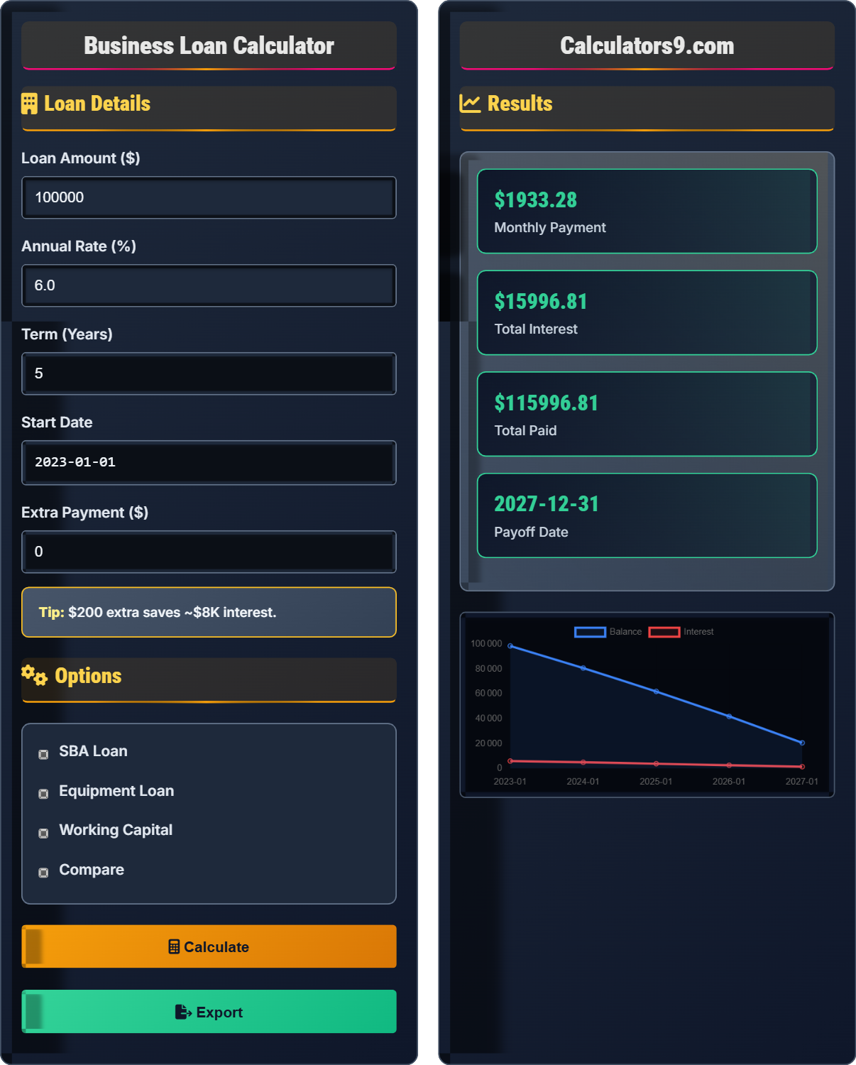 Business Loan Calculator