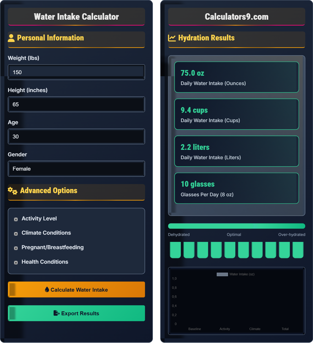Water Intake Calculator