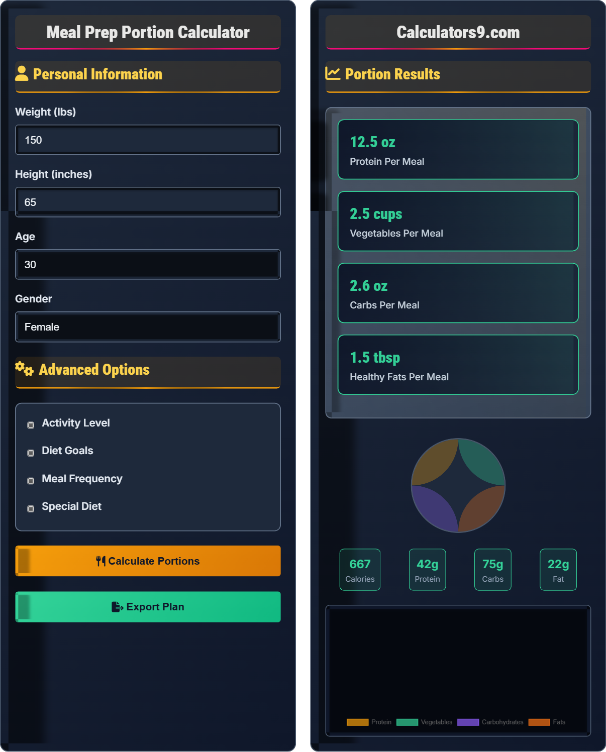 Meal Prep Portion Calculator