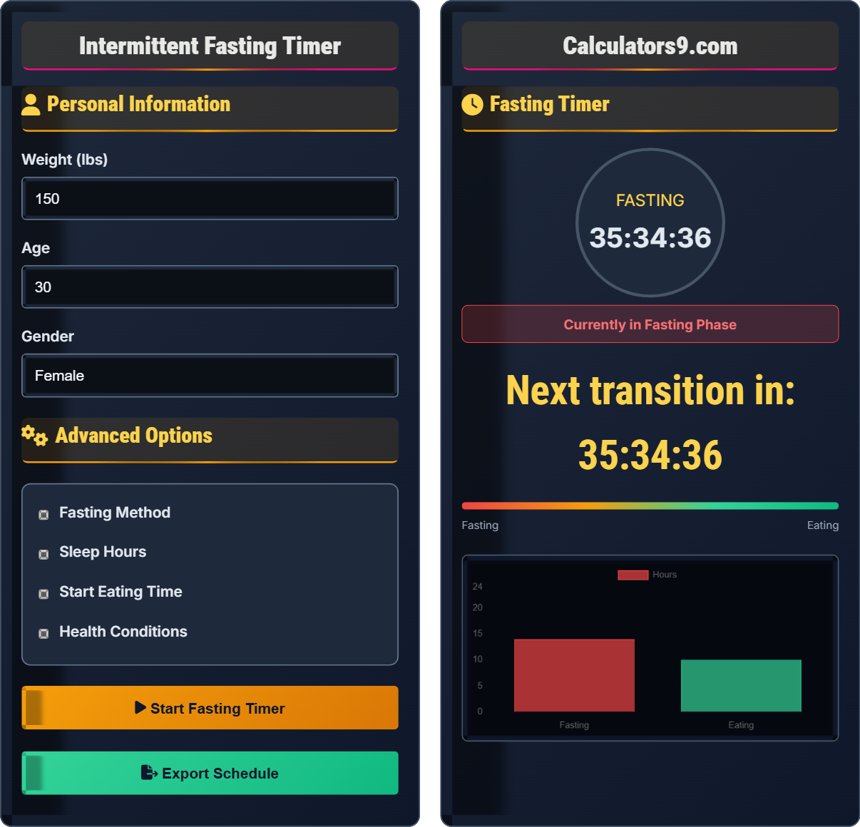 Intermittent Fasting Timer