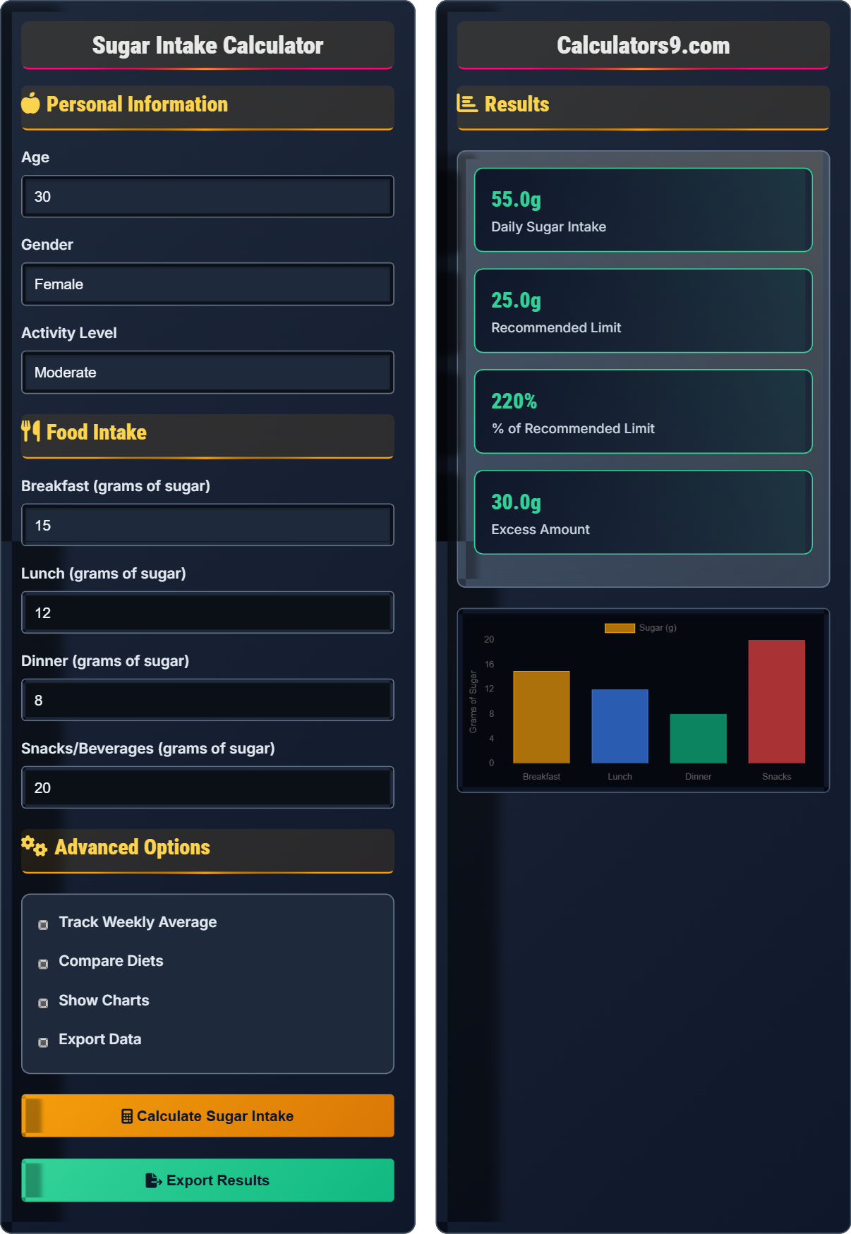 Sugar Intake Calculator