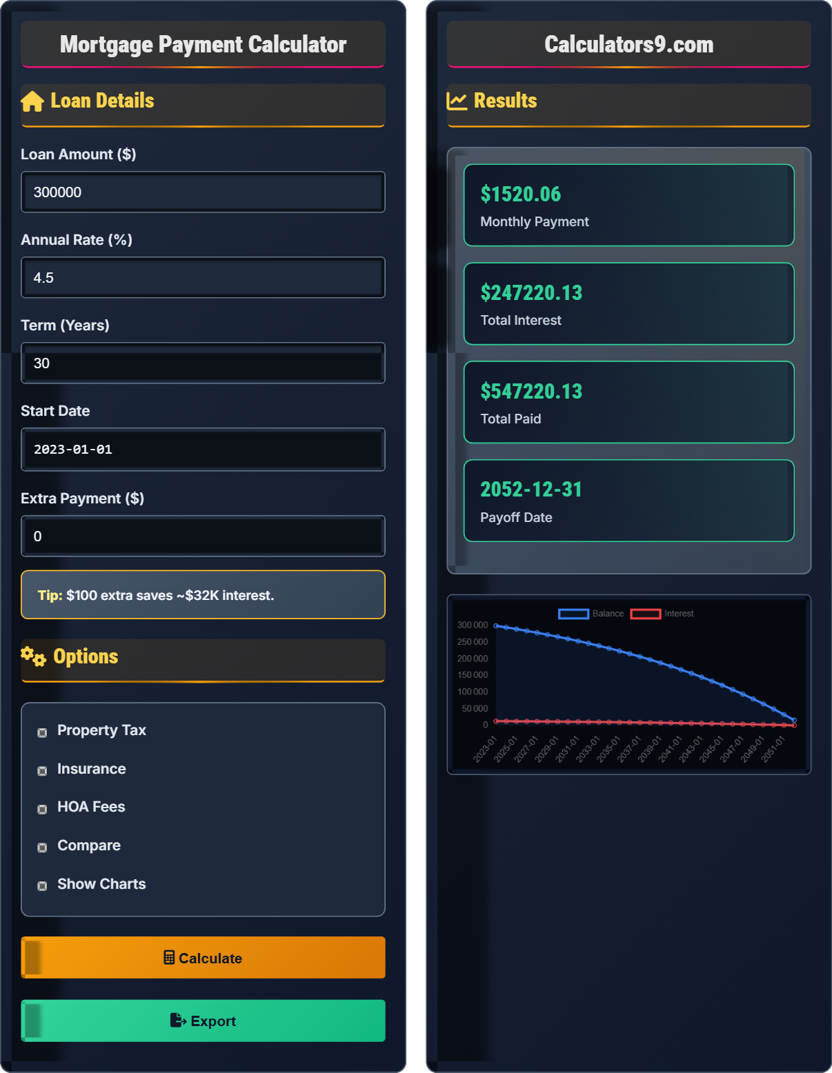 Mortgage Payment Calculator