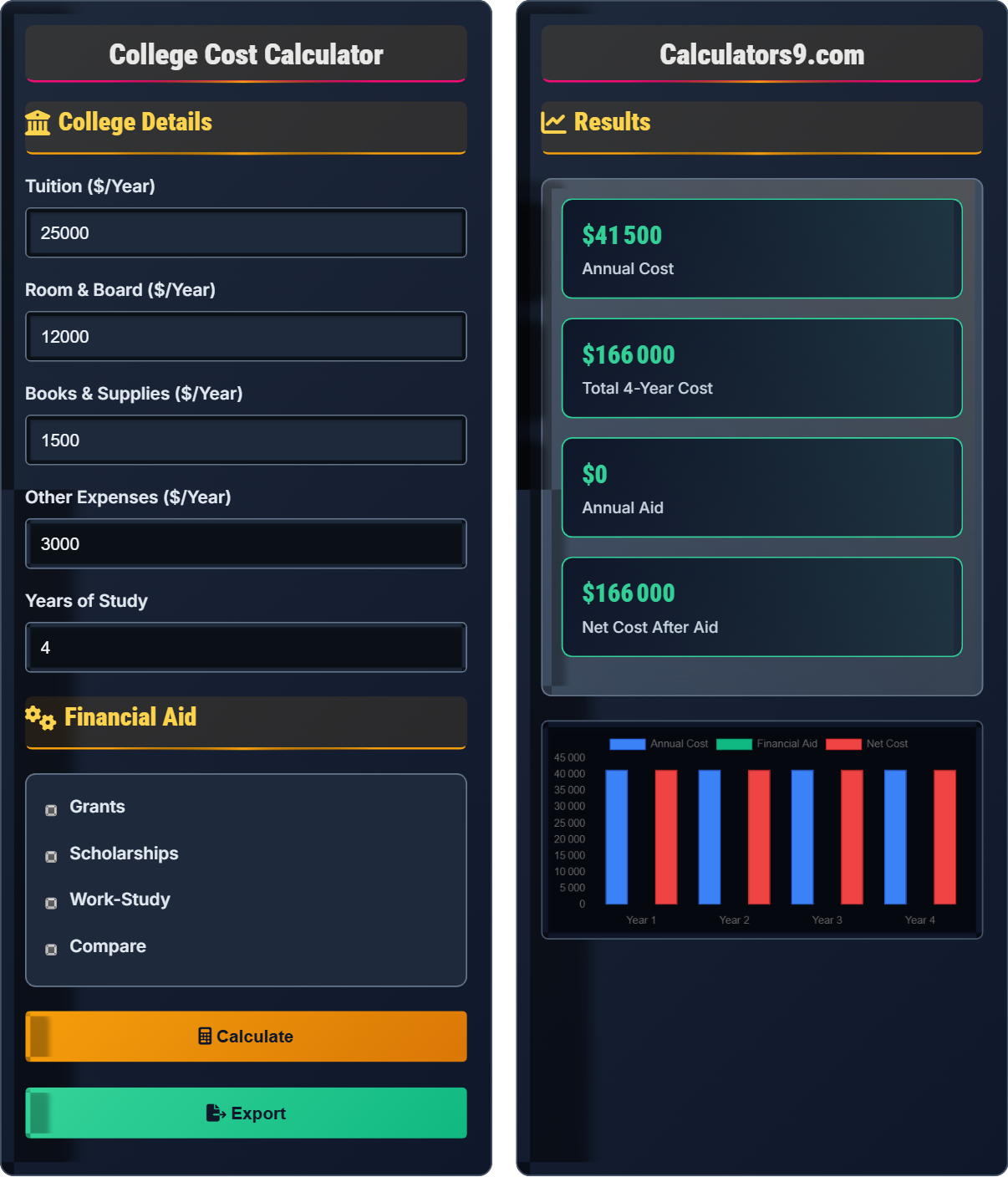 College Cost Calculator