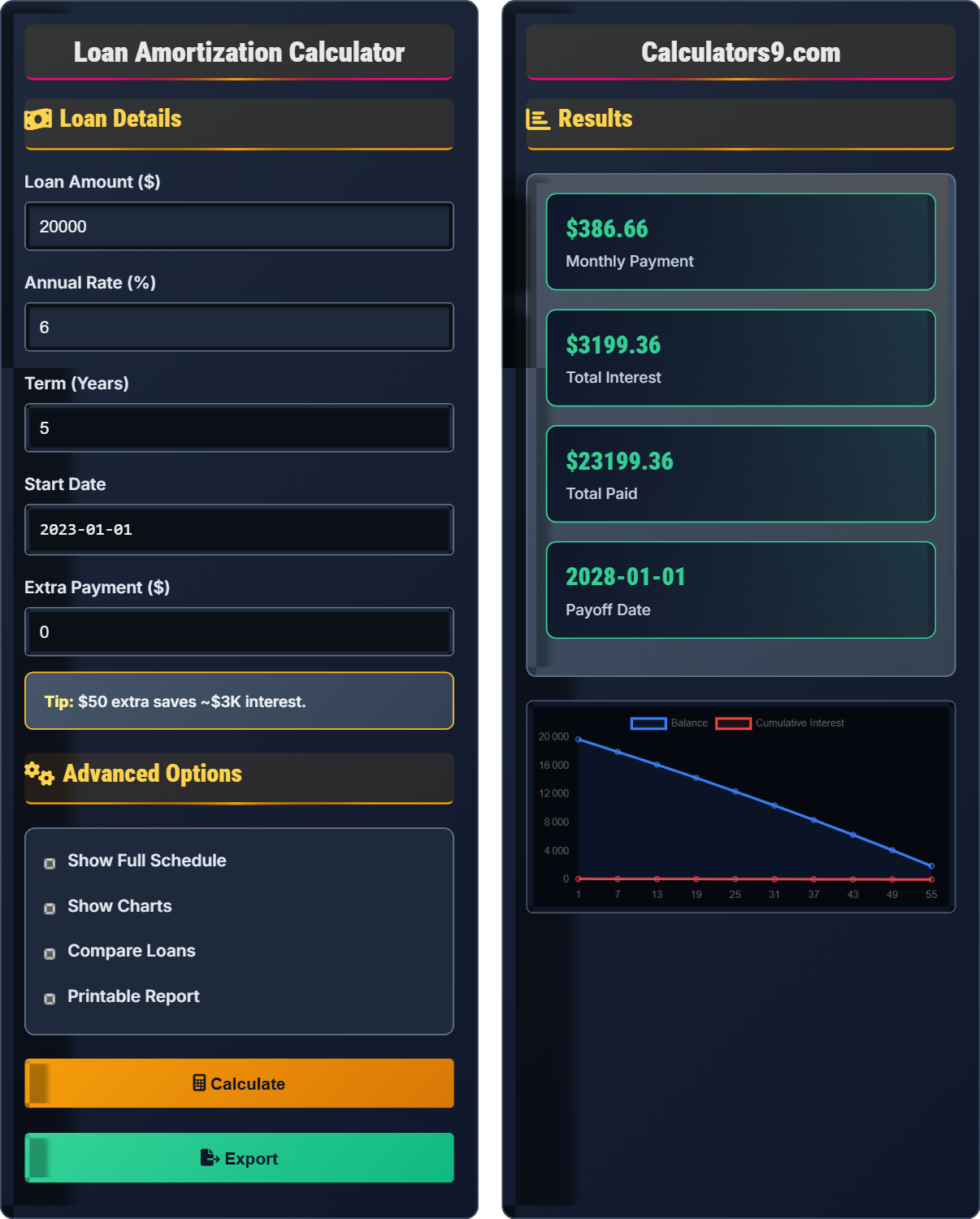Loan Amortization Calculator