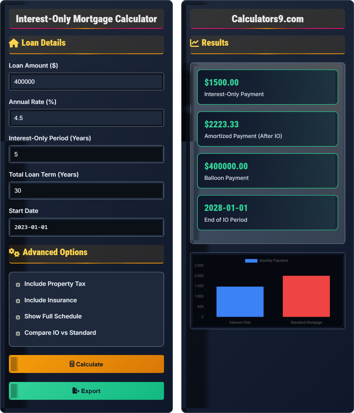 Interest-Only Mortgage Calculator