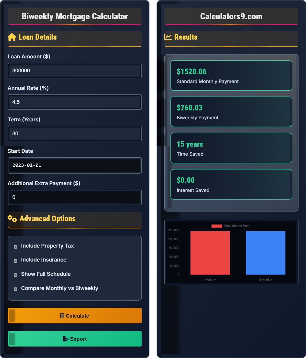 Biweekly Mortgage Calculator