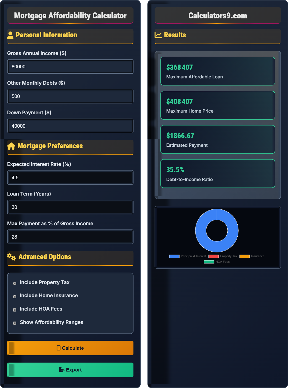 Mortgage Affordability Calculator