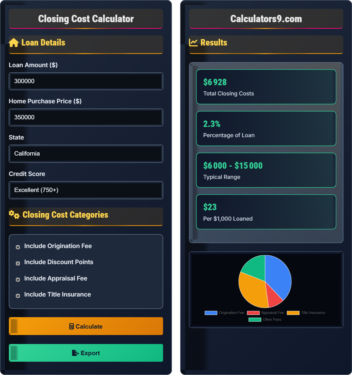 Closing Cost Calculator