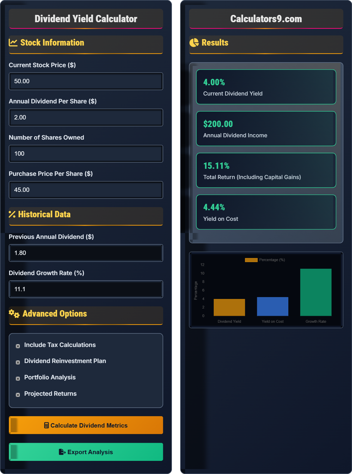 Dividend Yield Calculator