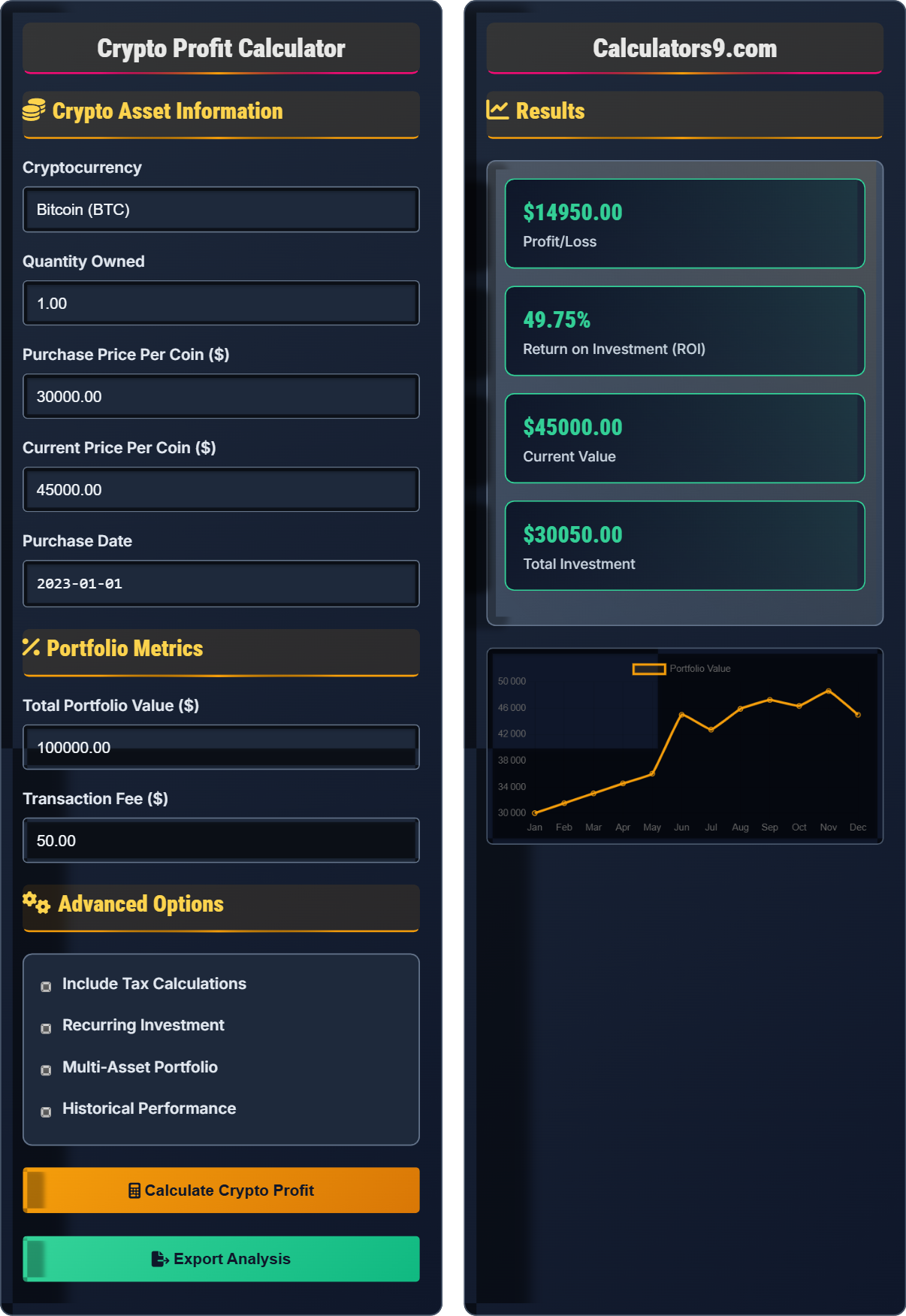 Crypto Profit Calculator