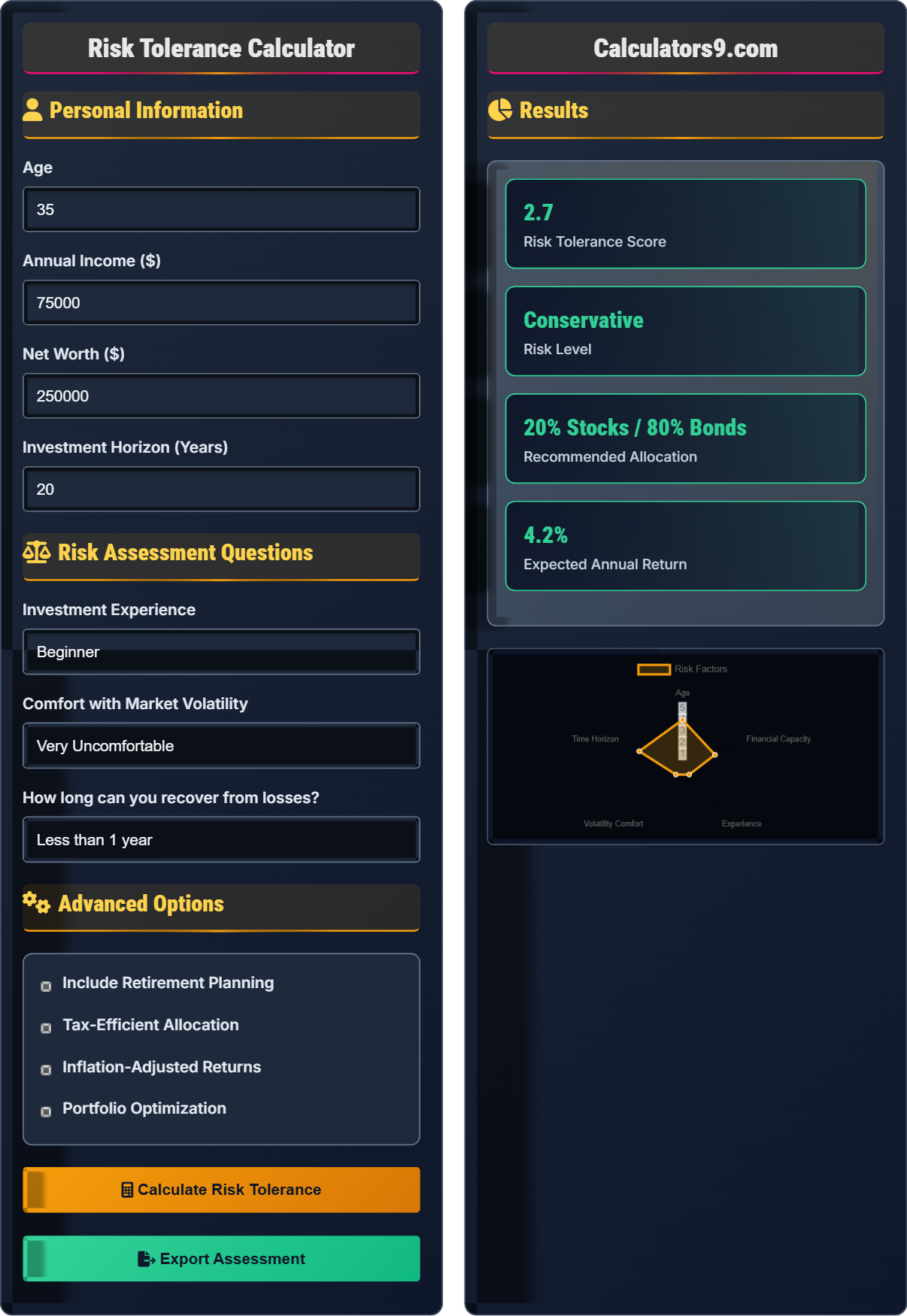 Risk Tolerance Calculator