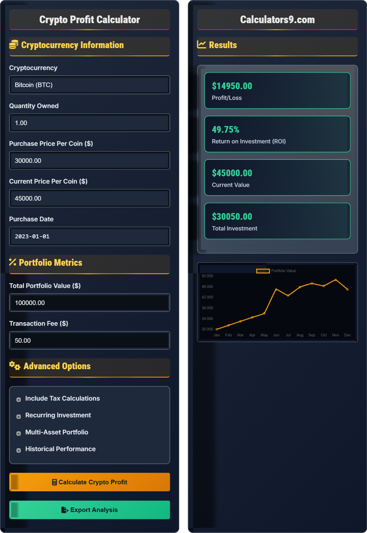 Self-Employment Tax Calculator