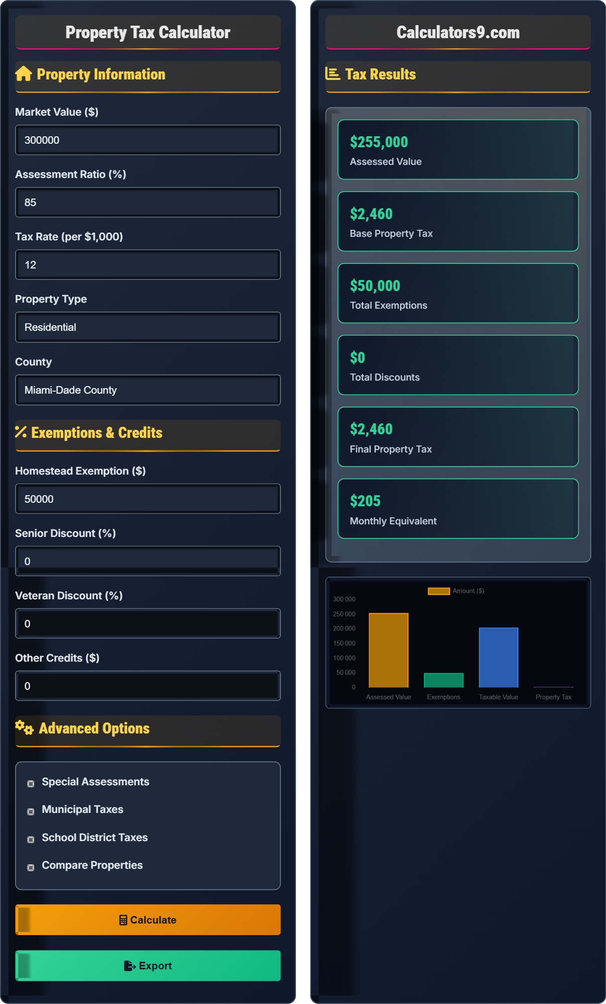 Property Tax Calculator