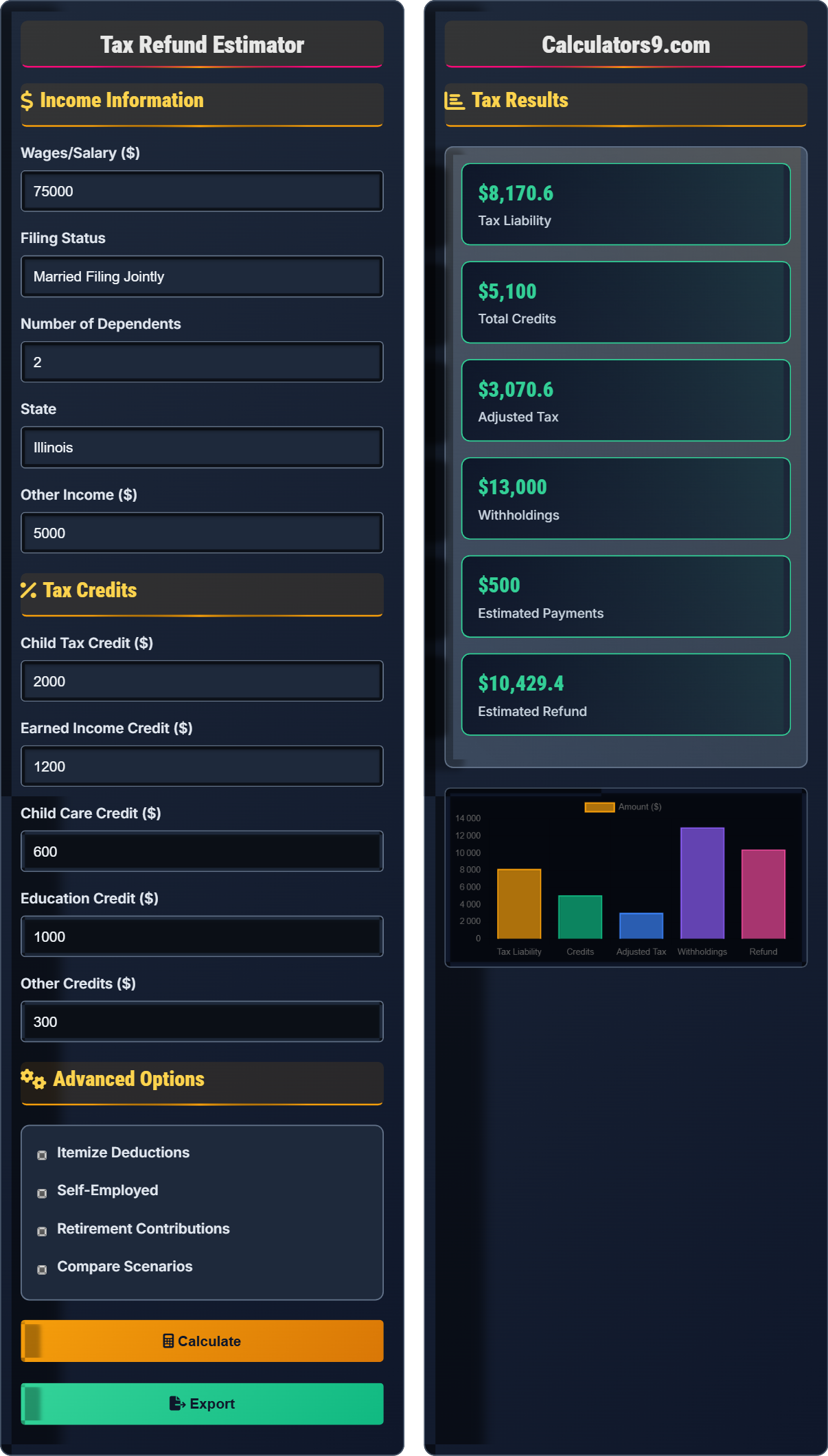 Tax Refund Estimator
