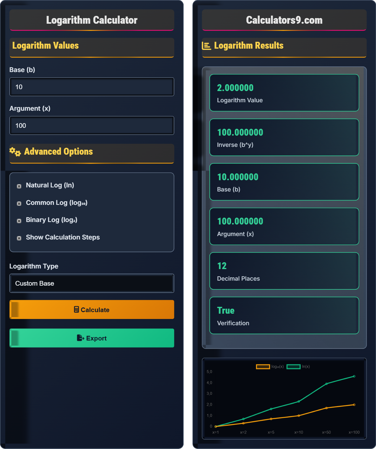 Logarithm Calculator