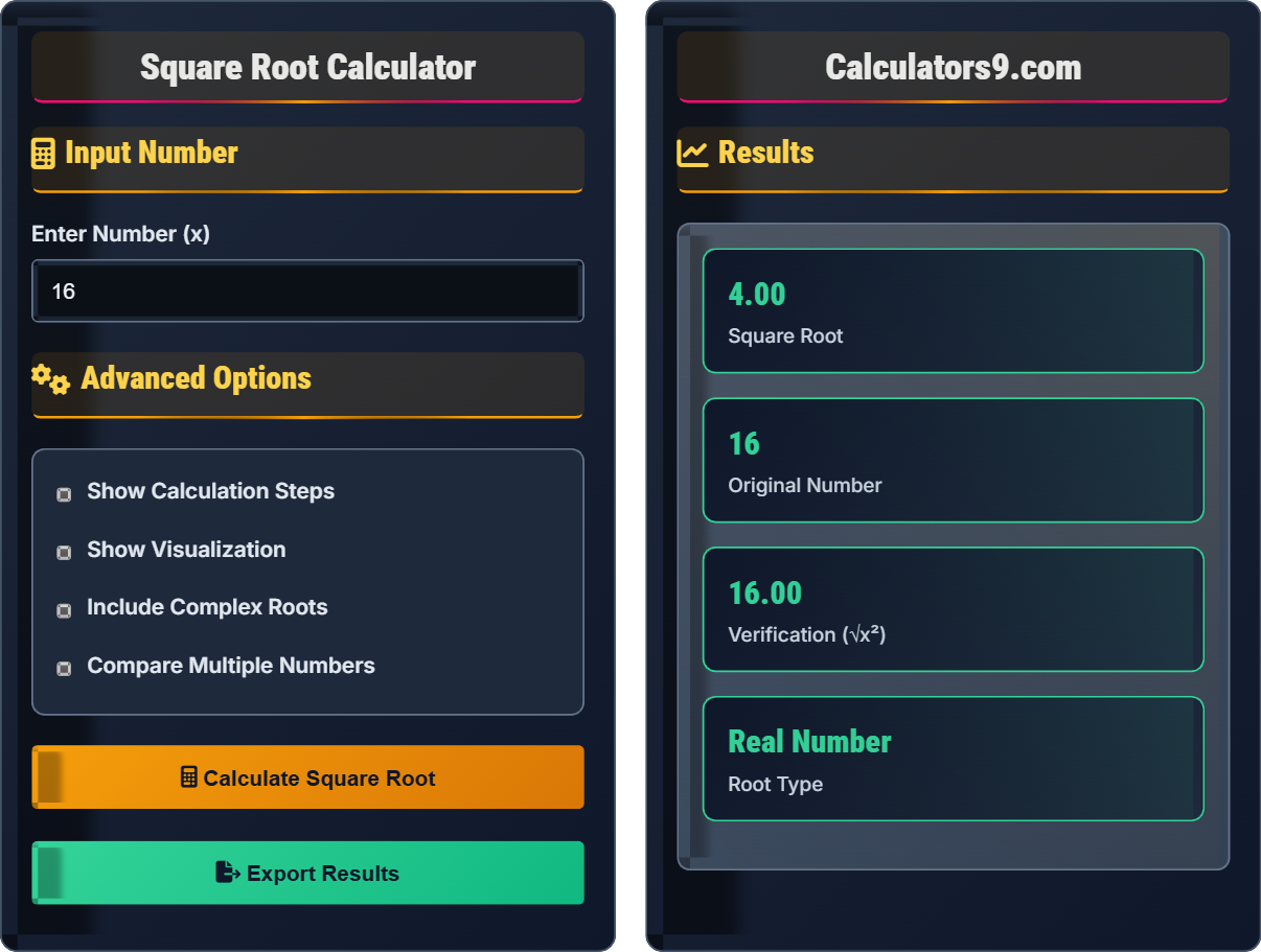 Square Root Calculator