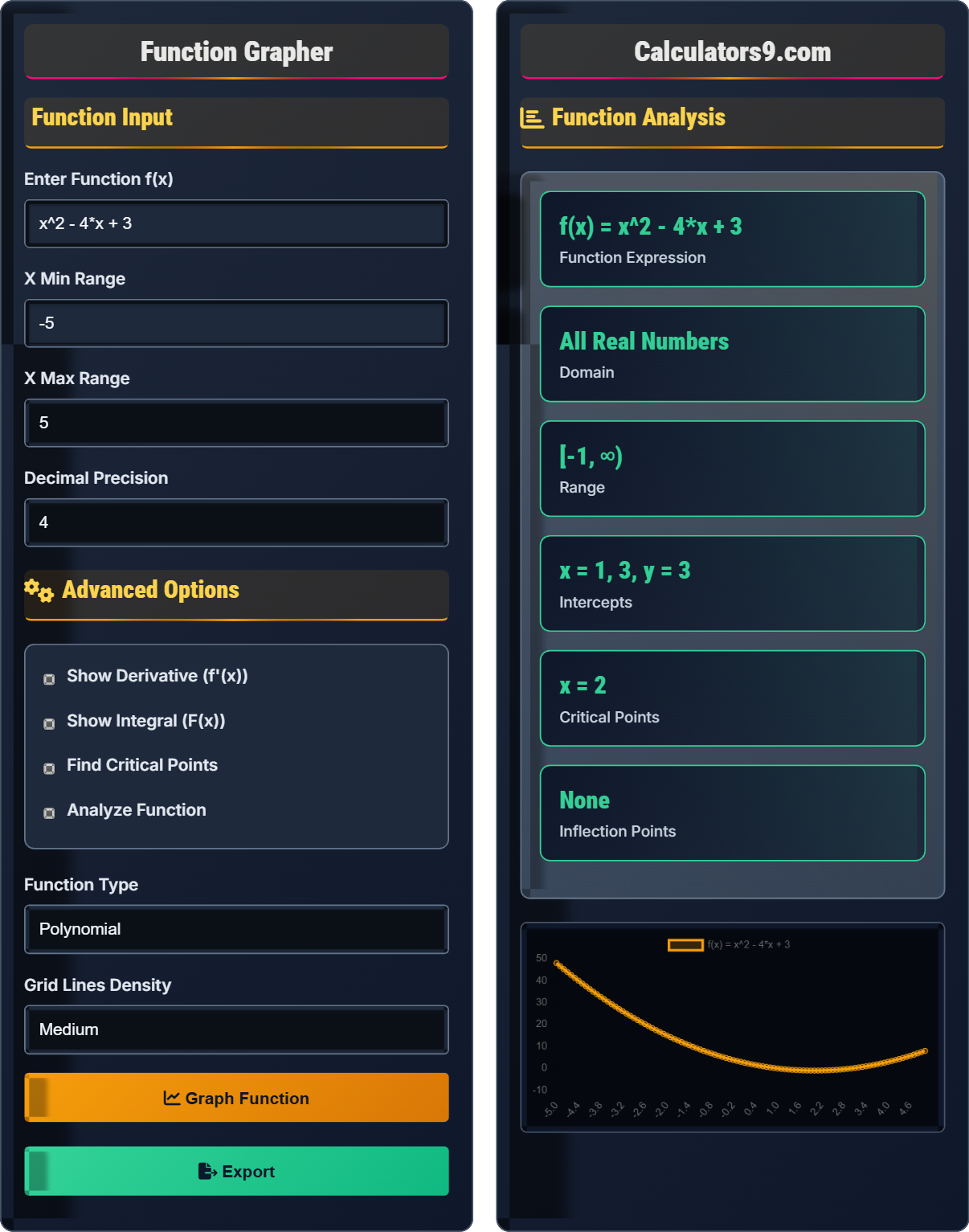 Function Grapher Calculator