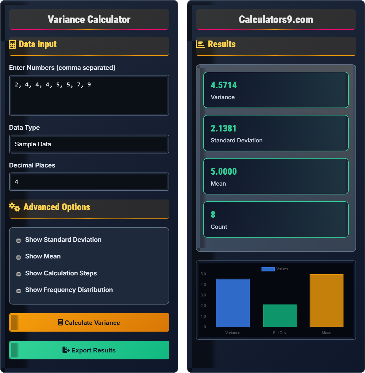 Variance Calculator