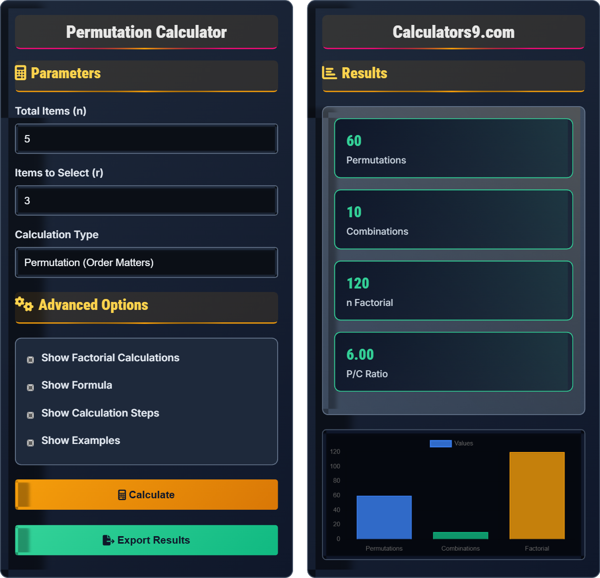Permutation Calculator