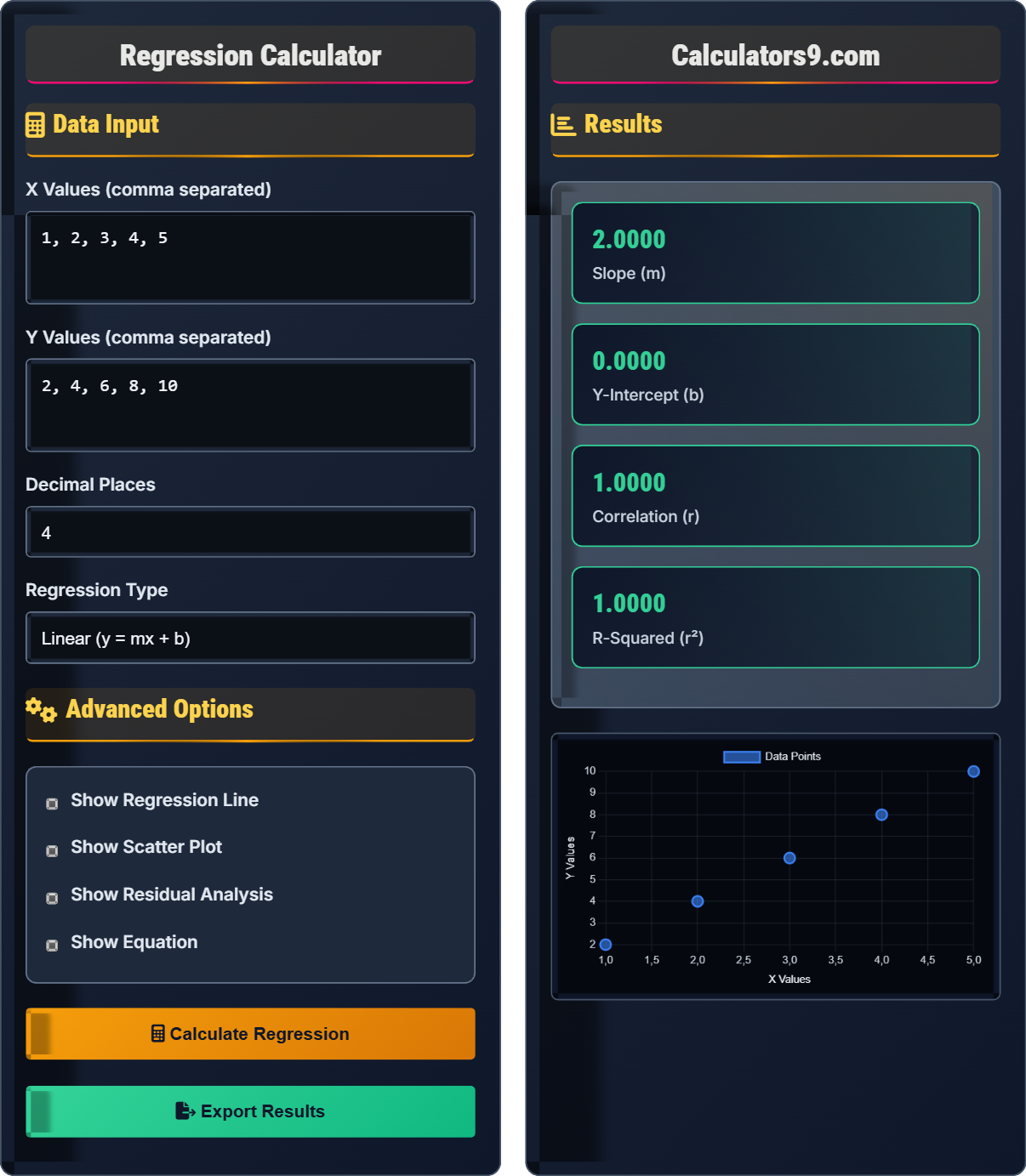 Regression Calculator